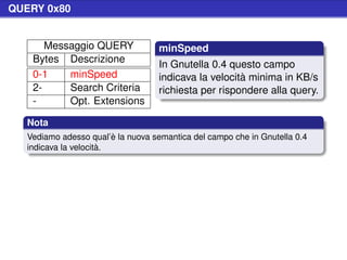 QUERY 0x80


       Messaggio QUERY             minSpeed
    Bytes Descrizione
                                   In Gnutella 0.4 questo campo
    0-1    minSpeed                indicava la velocità minima in KB/s
    2-     Search Criteria         richiesta per rispondere alla query.
    -      Opt. Extensions

   Nota
   Vediamo adesso qual’è la nuova semantica del campo che in Gnutella 0.4
   indicava la velocità.
 