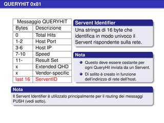 QUERYHIT 0x81


     Messaggio QUERYHIT                Servent Identiﬁer
    Bytes   Descrizione                Una stringa di 16 byte che
    0       Total Hits                 identiﬁca in modo univoco il
    1-2     Host Port                  Servent rispondente sulla rete.
    3-6     Host IP
    7-10    Speed                      Nota
    11-     Result Set                       Questo deve essere costante per
    x       Extended QHD                     ogni QueryHit inviata da un Servent.
    x       Vendor-speciﬁc                   Di solito è creato in funzione
    last 16 ServentID                        dell’indirizzo di rete dell’host.

   Nota
   Il Servent Identiﬁer è utilizzato principalmente per il routing dei messaggi
   PUSH (vedi sotto).
 