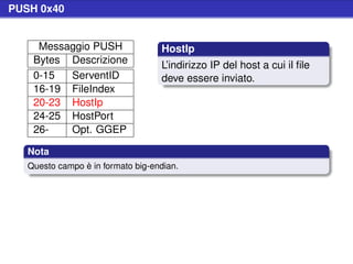 PUSH 0x40


     Messaggio PUSH                HostIp
    Bytes Descrizione              L’indirizzo IP del host a cui il ﬁle
    0-15  ServentID                deve essere inviato.
    16-19 FileIndex
    20-23 HostIp
    24-25 HostPort
    26-   Opt. GGEP

   Nota
   Questo campo è in formato big-endian.
 