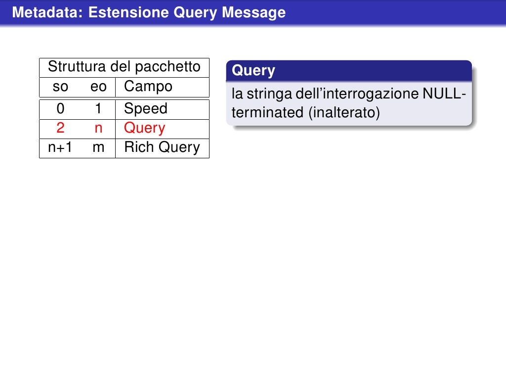 Thesis gnutella 08 image