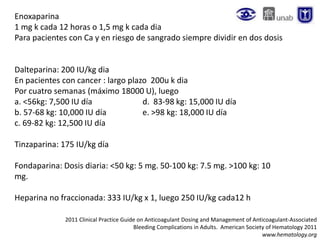 Enoxaparina
1 mg k cada 12 horas o 1,5 mg k cada dia
Para pacientes con Ca y en riesgo de sangrado siempre dividir en dos dosis
Dalteparina: 200 IU/kg dia
En pacientes con cancer : largo plazo 200u k dia
Por cuatro semanas (máximo 18000 U), luego
a. <56kg: 7,500 IU día d. 83-98 kg: 15,000 IU día
b. 57-68 kg: 10,000 IU día e. >98 kg: 18,000 IU día
c. 69-82 kg: 12,500 IU día
Tinzaparina: 175 IU/kg día
Fondaparina: Dosis diaria: <50 kg: 5 mg. 50-100 kg: 7.5 mg. >100 kg: 10
mg.
Heparina no fraccionada: 333 IU/kg x 1, luego 250 IU/kg cada12 h
2011 Clinical Practice Guide on Anticoagulant Dosing and Management of Anticoagulant-Associated
Bleeding Complications in Adults. American Society of Hematology 2011
www.hematology.org
 