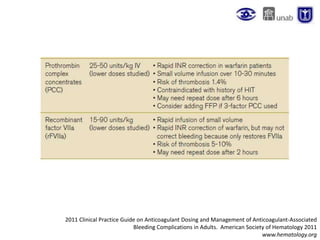 2011 Clinical Practice Guide on Anticoagulant Dosing and Management of Anticoagulant-Associated
Bleeding Complications in Adults. American Society of Hematology 2011
www.hematology.org
 