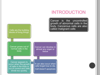 INTRODUCTION
                                            Cancer is the uncontrolled
                                            growth of abnormal cells in the
                                            body. Cancerous cells are also
Cells are the building
                                            called malignant cells
blocks of living things.




 Cancer grows out of       Cancer can develop in
  normal cells in the       almost any organ or
        body                       tissue




  Cancer appears to
occur when the growth      It can also occur when
 of cells in the body is   cells forget how to die.
out of control and cells   Cell doesn't apoptosis
   divide too quickly.
 