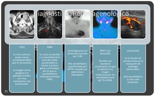 (TAC)
Es más costosa y
posee menos
sensibilidad (86%)
que el ultrasonido.
La imagen de los
ganglios y la
glándula tiroides
son muy
semejantes a las
paratiroides.
RMN
Su costo es elevado
y la intensidad de la
señal del tejido
paratiroideo es
similar a la de la
grasa y el tiroideo,
por lo que su
sensibilidad es
relativamente baja
(78%).
Centellograma con
Sestamibi marcado
con Tc99
Alta sensibilidad y
especificidad para
HPT1º causado por
adenomas e
hiperplasia.
SPECT con
Sestamibi,
Permite una
excelente
visualización ya que
se obtiene una
imagen
tridimensional. Su
sensibilidad varía
del 79 al 94%.
Ultrasonido
Es el estudio de
primera línea en la
evaluación de
patología
paratiroidea.
Alta sensibilidad y
su alto valor
predictivo.
Diagnóstico: Rol Imagenológico
15
 