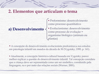 2. Elementos que articulam o tema a) Desenvolvimento Preformismo: desenvolvimento como processo quantitativo Evolucionismo: desenvolvimento como processo de evolução = organismo biológico (animais ou plantas) A concepção de desenvolvimento evolucionista predominava nos estudos em psicologia infantil em meados da década de 30 (Vygotsky, 1995, p. 141). Atualmente, a concepção histórico-cultural baseada em Vygotsky parece melhor explicar a questão do desenvolvimento infantil. Tal concepção considera que a criança deve ser representada como um ser simbólico, constituído pela linguagem, na e por meio das relações sociais (Werner, 2001).  