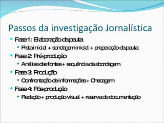 Passos da investigação Jornalística Fase 1: Elaboração da pauta Pista inicial + sondagem inicial + preparação da pauta Fase 2: Pré-produção Análise das fontes + sequência de abordagem Fase 3: Produção Confrontação de informações + Checagem Fase 4: Pós-produção Redação + produção visual + reserva de documentação 