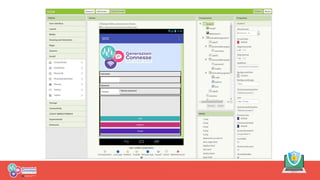 Programma o sarai programmato | PDF