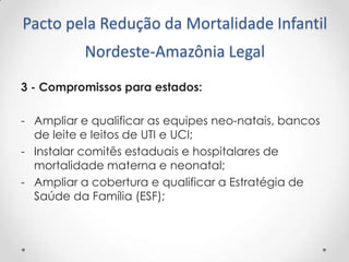 Pacto pela Redução da Mortalidade Infantil
Nordeste-Amazônia Legal
3 - Compromissos para estados:
- Ampliar e qualificar as equipes neo-natais, bancos
de leite e leitos de UTI e UCI;
- Instalar comitês estaduais e hospitalares de
mortalidade materna e neonatal;
- Ampliar a cobertura e qualificar a Estratégia de
Saúde da Família (ESF);

 