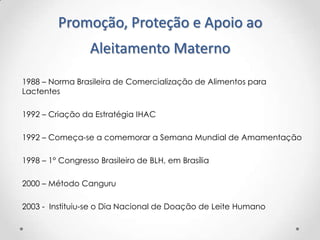 Promoção, Proteção e Apoio ao
Aleitamento Materno
1988 – Norma Brasileira de Comercialização de Alimentos para
Lactentes
1992 – Criação da Estratégia IHAC
1992 – Começa-se a comemorar a Semana Mundial de Amamentação
1998 – 1° Congresso Brasileiro de BLH, em Brasília
2000 – Método Canguru
2003 - Instituiu-se o Dia Nacional de Doação de Leite Humano

 