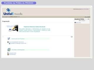 Portifólio de PVAEs do PRODOC
 