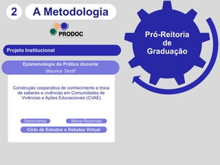 2         A Metodologia
                                                   Pró-Reitoria
                                                       de
Projeto Institucional                              Graduação
      Epistemologia da Prática docente
               Maurice Tardif


  Construção cooperativa de conhecimento e troca
    de saberes e vivências em Comunidades de
      Vivências e Ações Educacionais (CVAE)




       Seminários            Mesa-Redonda
        Ciclo de Estudos e Debates Virtual
 