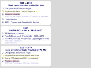 2005 a 2008
       EFOA transforma-se em UNIFAL-MG
 1ª Expansão de cursos e vagas
 Implementação do campus Varginha
 Áreas de atuação
  Ciências da Saúde, Humanas, Exatas e da Natureza
   148 docentes
 2005 - Programa de Capacitação docente


                   2008
        UNIFAL-MG adere ao REUNI/MEC
 27 docentes Ingressam
 Projeto Reuni prevê 2ª expansão – 2009 a 2013
 Reestruturação do Programa de Capacitação docente
  A) Estágio Probatório
  B) Permanente

                 2009 a 2010
 Inicia a implementação REUNI/UNIFAL-MG
   2ª expansão de cursos e vagas
   Implementação campus Poços de Caldas
   Aprox. 332 docentes (184 ingressantes)
   Áreas de atuação
    Ciências Tecnologias e Sociais Aplicadas
 