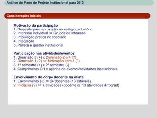 Análise do Plano do Projeto Institucional para 2012



Considerações iniciais


    Motivação da participação
    1. Requisito para aprovação no estágio probatório
    2. Interesse individual  Grupos de interesse
    3. Implicação prática no cotidiano
    4. Integração
    5. Política e gestão institucional

    Participação nas atividades/eventos
    1. Dimensão 3 (+) x Dimensão 2 e 4 (?)
    2. Dimensão 1 (?)  Motivação item 1 (?)
    3. 1º semestre (+) x 2º semestre (-)
    4. Cumprimento CH x agenda de eventos/atividades institucionais

    Envolvimento do corpo docente na oferta
    1. Envolvimento (+)  24 docentes (13 estáveis)
    2. Iniciativa (?)  7 atividades (docente) x 13 atividades (Prograd)
 