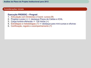 Análise do Plano do Projeto Institucional para 2012



Considerações iniciais


    Execução PRODOC – Prograd
    1. Articulação com Diretorias e Coord. cursos (?)
    2. Projetos Locais (-)  destaque Poços de Caldas e ICHL
    3. Carga horária oferecida  130 Horas (+)
    4. Estratégias e metodologias (?)  destaque para mini-cursos e oficinas
    5. Certificação, registro e acompanhamento (?)
 