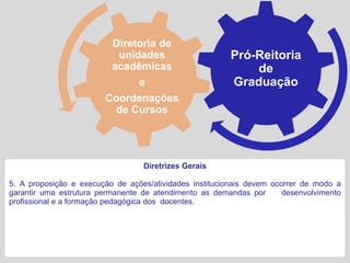 Diretoria de
                          unidades                       Pró-Reitoria
                         acadêmicas                          de
                              e                          Graduação
                        Coordenações
                          de Cursos




                                  Diretrizes Gerais

5. A proposição e execução de ações/atividades institucionais devem ocorrer de modo a
garantir uma estrutura permanente de atendimento as demandas por       desenvolvimento
profissional e a formação pedagógica dos docentes.
 