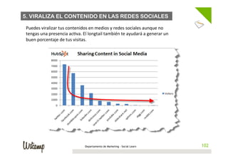 5. VIRALIZA EL CONTENIDO EN LAS REDES SOCIALES

 Puedes	
  viralizar	
  tus	
  contenidos	
  en	
  medios	
  y	
  redes	
  sociales	
  aunque	
  no	
  
 tengas	
  una	
  presencia	
  ac/va.	
  El	
  longtail	
  también	
  te	
  ayudará	
  a	
  generar	
  un	
  
 buen	
  porcentaje	
  de	
  tus	
  visitas.	
  




                                             Departamento de Marketing - Social Learn                            102
                                                                                                                102
 