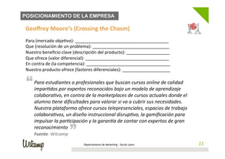 POSICIONAMIENTO DE LA EMPRESA

 Geoﬀrey	
  Moore’s	
  (Crossing	
  the	
  Chasm)	
  	
  
 	
  
 Para	
  (mercado	
  obje/vo):	
  _______________________________________	
  
 Que	
  (resolución	
  de	
  un	
  problema):	
  ________________________________	
  
 Nuestro	
  beneﬁcio	
  clave	
  (descripción	
  del	
  producto):	
  __________________	
  
 Que	
  ofrece	
  (valor	
  diferencial):	
  ___________________________________	
  
 En	
  contra	
  de	
  (la	
  competencia):	
  ___________________________________	
  
 Nuestro	
  producto	
  ofrece	
  (factores	
  diferenciales):	
  ____________________	
  

 “ Para	
  estudiantes	
  xpertos	
  reconocidos	
  bbajo	
  un	
  mursos	
  odnline	
  de	
  calidad	
  
   imparBdos	
  por	
  e
                           o	
  profesionales	
  que	
   uscan	
  c
                                                                     odelo	
   e	
  aprendizaje	
  
      colaboraBvo,	
  en	
  contra	
  de	
  la	
  marketplaces	
  de	
  cursos	
  actuales	
  donde	
  el	
  
      alumno	
  Bene	
  diﬁcultades	
  para	
  valorar	
  si	
  va	
  a	
  cubrir	
  sus	
  necesidades.	
  
      Nuestra	
  plataforma	
  ofrece	
  cursos	
  telepresenciales,	
  espacios	
  de	
  trabajo	
  
      colaboraBvos,	
  un	
  diseño	
  instruccional	
  disrupBvo,	
  la	
  gamiﬁcación	
  para	
  
                               “
      impulsar	
  la	
  parBcipación	
  y	
  la	
  garanSa	
  de	
  contar	
  con	
  expertos	
  de	
  gran	
  
      reconocimiento	
  
      Fuente:	
  Witcamp	
  

                                       Departamento de Marketing - Social Learn                                    23
                                                                                                                  23
 
