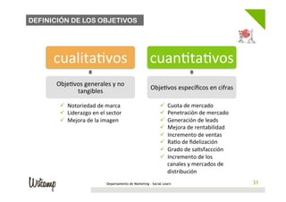 DEFINICIÓN DE LOS OBJETIVOS




      cualita/vos	
                                          cuan/ta/vos	
  
      Obje/vos	
  generales	
  y	
  no	
  
                                                              Obje/vos	
  especíﬁcos	
  en	
  cifras	
  
            tangibles	
  

       ü  Notoriedad	
  de	
  marca	
                              ü    Cuota	
  de	
  mercado	
  
       ü  Liderazgo	
  en	
  el	
  sector	
                        ü    Penetración	
  de	
  mercado	
  
       ü  Mejora	
  de	
  la	
  imagen	
                           ü    Generación	
  de	
  leads	
  
                                                                    ü    Mejora	
  de	
  rentabilidad	
  
                                                                    ü    Incremento	
  de	
  ventas	
  
                                                                    ü    Ra/o	
  de	
  ﬁdelización	
  
                                                                    ü    Grado	
  de	
  sa/sfaccción	
  
                                                                    ü    Incremento	
  de	
  los	
  
                                                                          canales	
  y	
  mercados	
  de	
  
                                                                          distribución	
  
                                   Departamento de Marketing - Social Learn                                     31
                                                                                                               31
 