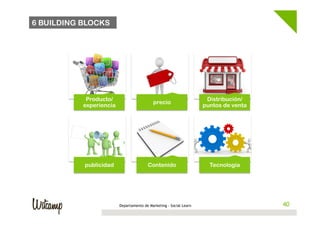 6 BUILDING BLOCKS




            Producto/                                                Distribución/
                                           precio
           experiencia                                              puntos de venta




           publicidad                   Contenido                     Tecnología




                         Departamento de Marketing - Social Learn                      40
                                                                                      40
 