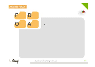 Análisis FODA



    F           D
    O           A                   • …	
  




                    Departamento de Marketing - Social Learn    42
                                                               42
 