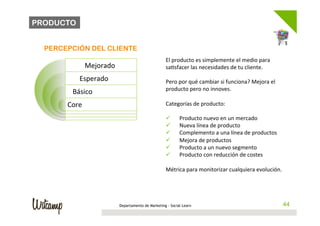 PRODUCTO


  PERCEPCIÓN DEL CLIENTE
                                                                                       El	
  producto	
  es	
  simplemente	
  el	
  medio	
  para	
  
       	
  	
  	
  	
  	
  	
  	
  	
  	
  	
  Mejorado	
                              sa/sfacer	
  las	
  necesidades	
  de	
  tu	
  cliente.	
  
                                                                                       	
  
       	
  	
  	
  	
  	
  	
  	
  Esperado	
                                          Pero	
  por	
  qué	
  cambiar	
  si	
  funciona?	
  Mejora	
  el	
  
                                                                                       producto	
  pero	
  no	
  innoves.	
  
       	
  	
  	
  Básico	
  
                                                                                       	
  
       Core	
                                                                          Categorías	
  de	
  producto:	
  
                                                                                       	
  
                                                                                       ü  	
   Producto	
  nuevo	
  en	
  un	
  mercado	
  
                                                                                       ü  	
   Nueva	
  línea	
  de	
  producto	
  
                                                                                       ü  	
   Complemento	
  a	
  una	
  línea	
  de	
  productos	
  
                                                                                       ü  	
   Mejora	
  de	
  productos	
  
                                                                                       ü  	
   Producto	
  a	
  un	
  nuevo	
  segmento	
  
                                                                                       ü  	
   Producto	
  con	
  reducción	
  de	
  costes	
  
                                                                                       	
  
                                                                                       Métrica	
  para	
  monitorizar	
  cualquiera	
  evolución.	
  




                                                              Departamento de Marketing - Social Learn                                                   44
                                                                                                                                                        44
 