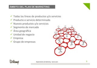 ÁMBITO DEL PLAN DE MARKETING



ü  Todas	
  las	
  líneas	
  de	
  productos	
  y/o	
  servicios	
  
ü  Producto	
  o	
  servicio	
  determinado	
  
ü  Nuevos	
  productos	
  y/o	
  servicios	
  
ü  Segmento	
  de	
  mercado	
  
ü  Área	
  geográﬁca	
  
ü  Unidad	
  de	
  negocio	
  
ü  Empresa	
  
ü  Grupo	
  de	
  empresas	
  




                                  Departamento de Marketing - Social Learn   99
 