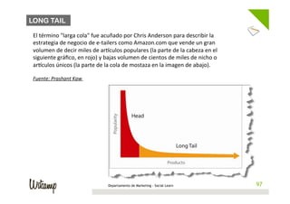 LONG TAIL

 El	
  término	
  "larga	
  cola"	
  fue	
  acuñado	
  por	
  Chris	
  Anderson	
  para	
  describir	
  la	
  
 estrategia	
  de	
  negocio	
  de	
  e-­‐tailers	
  como	
  Amazon.com	
  que	
  vende	
  un	
  gran	
  
 volumen	
  de	
  decir	
  miles	
  de	
  ar~culos	
  populares	
  (la	
  parte	
  de	
  la	
  cabeza	
  en	
  el	
  
 siguiente	
  gráﬁco,	
  en	
  rojo)	
  y	
  bajas	
  volumen	
  de	
  cientos	
  de	
  miles	
  de	
  nicho	
  o	
  
 ar~culos	
  únicos	
  (la	
  parte	
  de	
  la	
  cola	
  de	
  mostaza	
  en	
  la	
  imagen	
  de	
  abajo).	
  
 	
  
 Fuente:	
  Prashant	
  Kaw	
  




                                               Departamento de Marketing - Social Learn                                  97
                                                                                                                        97
 