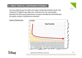 2. CREA TODO EL CONTENIDO POSIBLE

 ¿Es	
  una	
  sorpresa	
  que	
  los	
  si/os	
  con	
  mayor	
  contenido	
  también	
  atraer	
  más	
  
 visitantes?	
  Craigslist.org,	
  eBay.com,	
  Amazon.com,	
  etc	
  son	
  grandes	
  
 ejemplos	
  de	
  si/os	
  que	
  proporcionan	
  una	
  gran	
  variedad	
  de	
  contenido	
  que	
  
 les	
  ayude	
  a	
  atraer	
  a	
  millones	
  de	
  visitantes..	
  
 	
  
 Fuente:	
  Prashant	
  Kaw	
  




                                           Departamento de Marketing - Social Learn                            99
                                                                                                              99
 