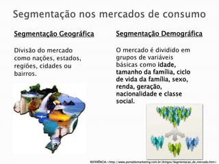Elementos da Cadeia de ComunicaçãoNos permite uma visualização completa de todos os seus componentes, ou seja, nos permite estabelecer a seqüência de raciocínios que pode levar a um melhor planejamento da comunicação e compreender a necessidade de existir uma integração entre todos os elementos que compõem a cadeia de comunicação.
