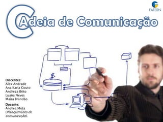 C Adeiade Comunicação Discentes:  Alex Andrade Ana Karla Couto Andreza Brito Luana Neves Maíra Brandão Docente: Andrea Mota (Planejamento de comunicação).  