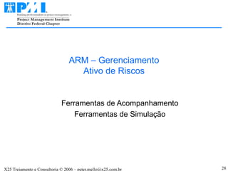 ARM – Gerenciamento Ativo de Riscos Ferramentas de Acompanhamento Ferramentas de Simulação 
