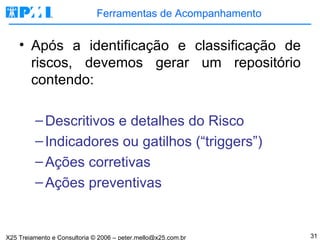 Ferramentas de Acompanhamento Após a identificação e classificação de riscos, devemos gerar um repositório contendo: Descritivos e detalhes do Risco Indicadores ou gatilhos (“triggers”) Ações corretivas Ações preventivas 