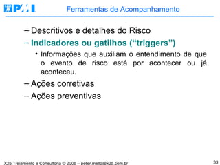 Ferramentas de Acompanhamento Descritivos e detalhes do Risco Indicadores ou gatilhos (“triggers”) Informações que auxiliam o entendimento de que o evento de risco está por acontecer ou já aconteceu. Ações corretivas Ações preventivas 