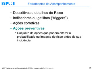Ferramentas de Acompanhamento Descritivos e detalhes do Risco Indicadores ou gatilhos (“triggers”) Ações corretivas Ações preventivas Conjunto de ações que podem alterar a probabilidade ou impacto do risco antes de sua incidência. 