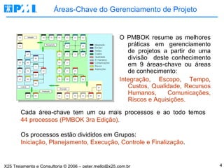 Áreas-Chave do Gerenciamento de Projeto O PMBOK resume as melhores práticas em gerenciamento de projetos a partir de uma divisão  deste conhecimento em 9 áreas-chave ou áreas de conhecimento:  Integração, Escopo, Tempo, Custos, Qualidade, Recursos Humanos, Comunicações, Riscos e Aquisições. Cada área-chave tem um ou mais processos e ao todo temos  44 processos (PMBOK 3ra Edição). Os processos estão divididos em Grupos:  Iniciação, Planejamento, Execução, Controle e Finalização . 