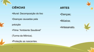 CIÊNCIAS 
•Mural: Decomposição do lixo 
•Doenças causadas pela 
poluição 
•Filme “Ambiente Saudável” 
(Turma da Mônica). 
•Proteção as nascentes. 
. 
ARTES 
•Danças; 
•Música; 
•Artesanato. 
 