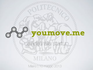 dall’idea alla startup
Milano | 10 maggio 2013
 