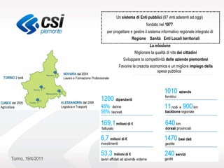 Un  sistema di Enti pubblici  (87 enti aderenti ad oggi)   fondato nel  1977  per progettare e gestire il sistema informativo regionale integrato di Regione  Sanità  Enti Locali territoriali La missione Migliorare la   qualità di vita  dei cittadini Sviluppare la competitività  delle aziende piemontesi Favorire la crescita economica   e un migliore  impiego della  spesa pubblica 
