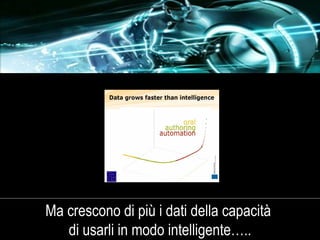 Ma crescono di più i dati della capacità  di usarli in modo intelligente….. 