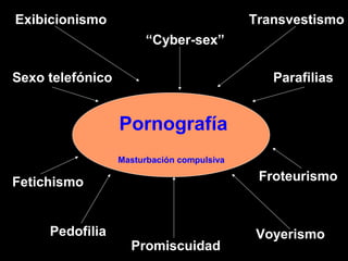 Seminario
