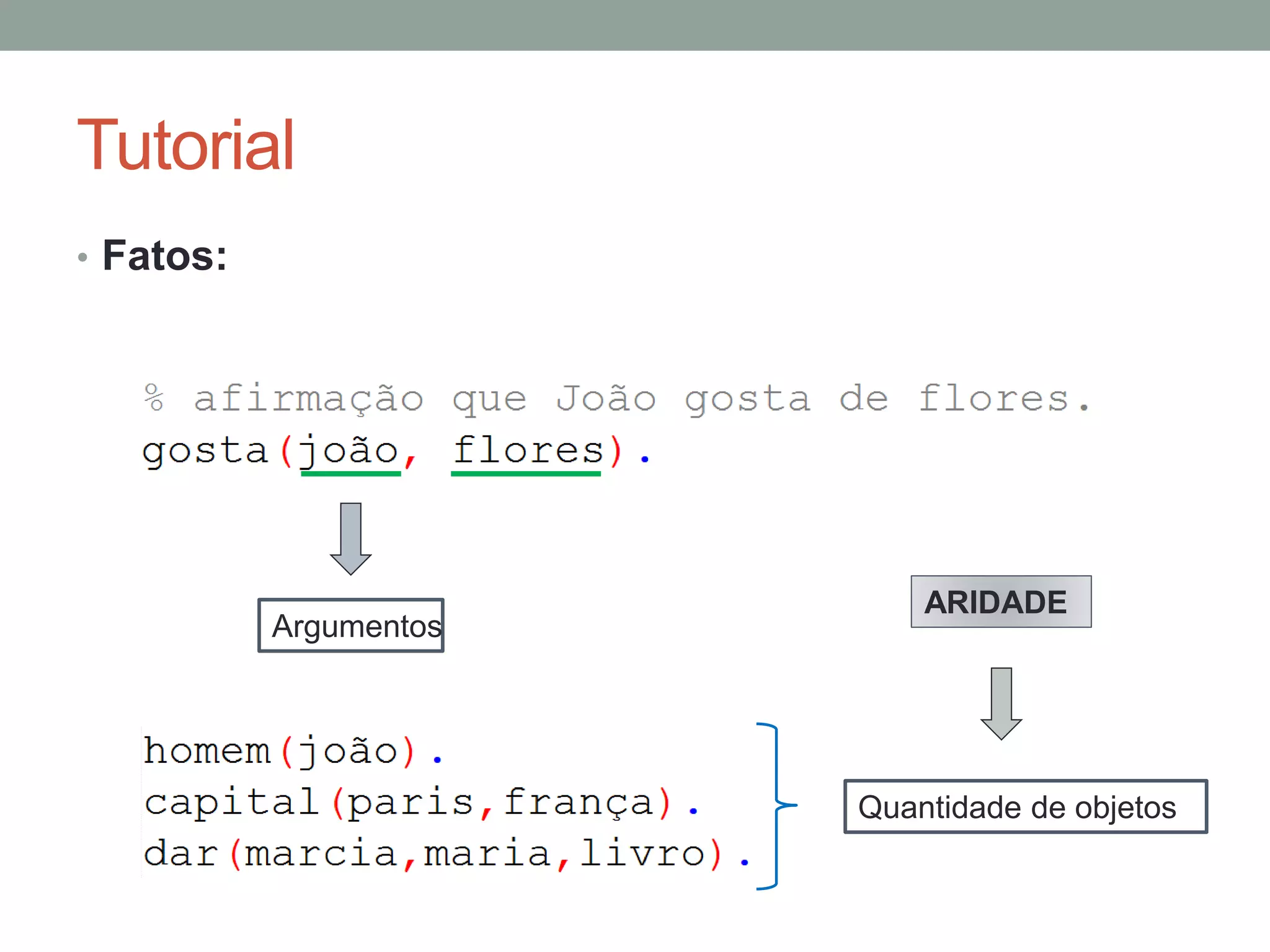 Tutorial
• Fatos:
• Cada fato exprime um relacionamento entre os objetos envolvidos.
• Exemplos:
Predicados
 