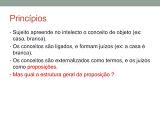 Princípios
• Sujeito apreende no intelecto o conceito de objeto (ex:
casa, branca).
• Os conceitos são ligados, e formam juízos (ex: a casa é
branca).
• Os conceitos são externalizados como termos, e os juizos
como proposições.
 