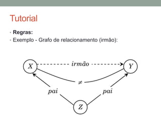 Tutorial
• Regras:
• Exemplo - Grafo de relacionamento:
 