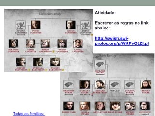 Tutorial
• Regras:
• Exemplo com disjunção:
A disjunção pode ser expressa, dividindo-se a regra:
 