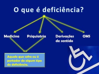 Medicina     Psiquiatria   Derivações   OMS
                           de sentido



 Aquele que sofre ou é
 portador de algum tipo
 de deficiência.
 