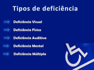 Deficiência Visual

Deficiência Física

Deficiência Auditiva

Deficiência Mental

Deficiência Múltipla
 