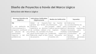 Diseño de Proyectos a través del Marco Lógico
Estructura del Marco Lógico
Resumen Narrativo de
Objetivos
Indicadores Verificables
Objetivamente
Medios de Verificación Supuestos
FIN
Es una definición de
cómo el proyecto o
programa contribuirá a
la solución de una
oportunidad de
negocios y del (los)
problema (s).
Miden el impacto
general que tendrá el
proyecto. Son
específicos en términos
de cantidad, calidad y
tiempo. Se considera el
grupo social y lugar, si es
Relevante, según el tipo
de proyecto.
Son las fuentes de
información que se
pueden utilizar para
verificar que los objetivos
se lograron. Pueden
incluir material
publicado, inspección
visual, encuestas por
muestreo, etc.
Indican los
acontecimientos, las
condiciones o las
decisiones importantes
necesarias para la
"sustentabilidad“
(continuidad en el
tiempo) de los
beneficios generados
por el proyecto.
 