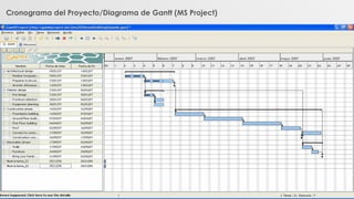 Cronograma del Proyecto/Diagrama de Gantt (MS Project)
 