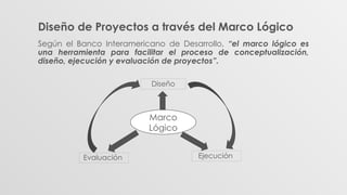 Diseño de Proyectos a través del Marco Lógico
Según el Banco Interamericano de Desarrollo, “el marco lógico es
una herramienta para facilitar el proceso de conceptualización,
diseño, ejecución y evaluación de proyectos”.
Marco
Lógico
Diseño
Evaluación Ejecución
 