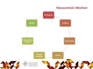 Nosocomial infections with metallo-beta-lactamaseproducing Pseudomonas ...